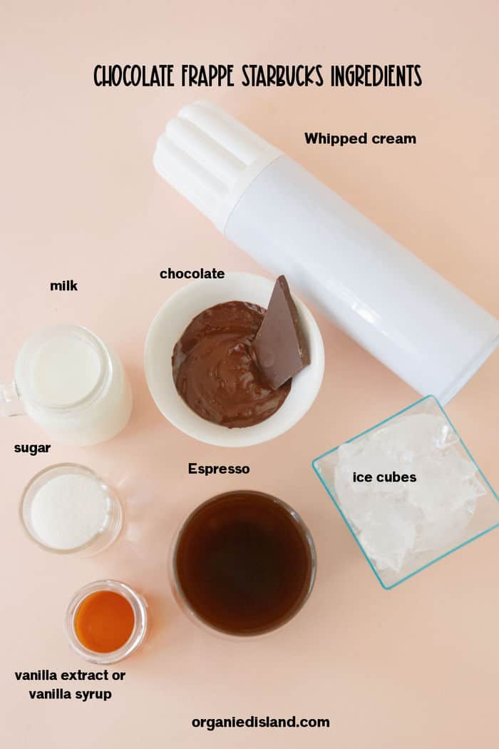 Chocolate Frappe Starbucks Copycat Recipe Ingredients.