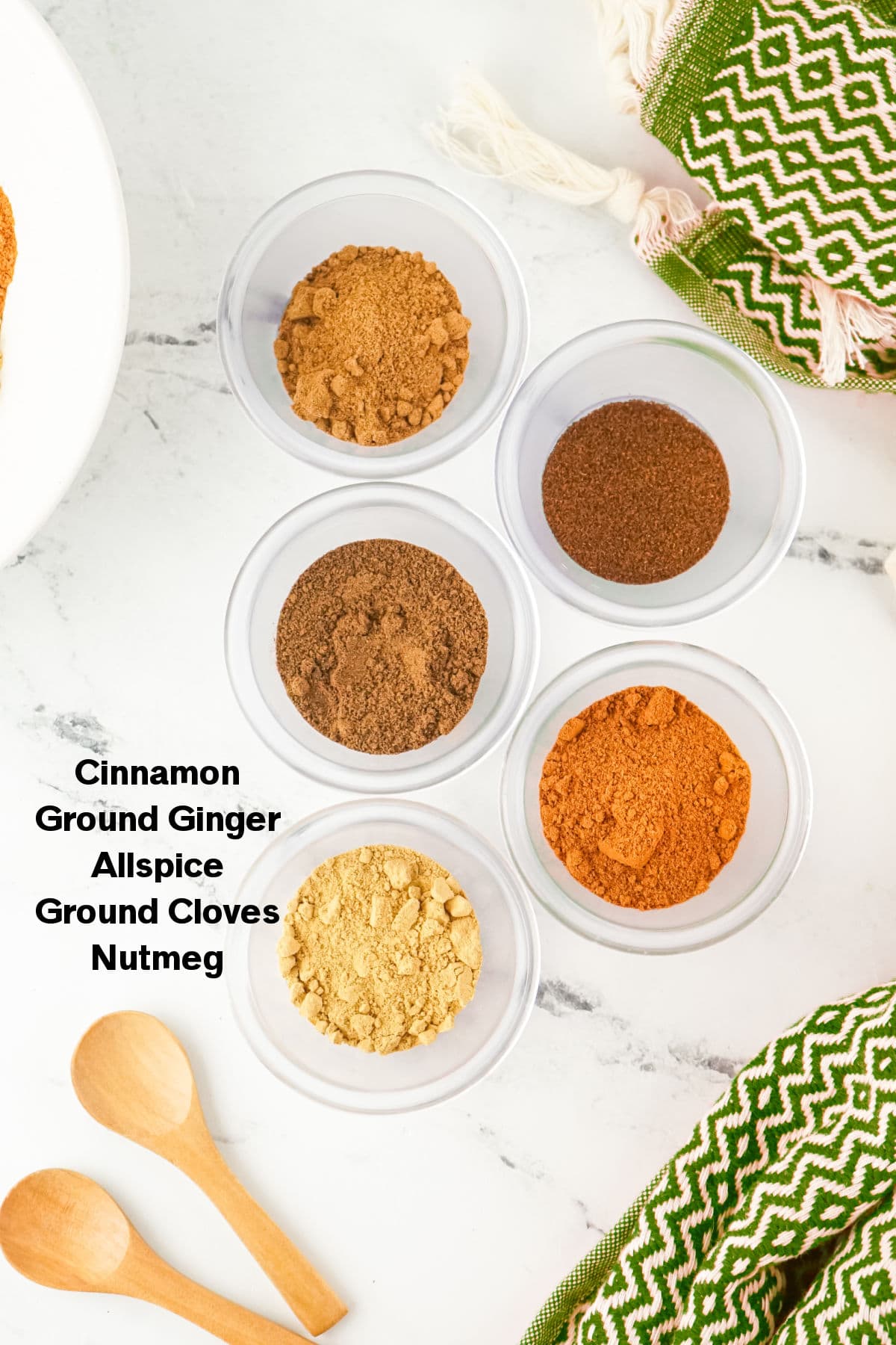 Gingerbread Spice Mix Ingredients