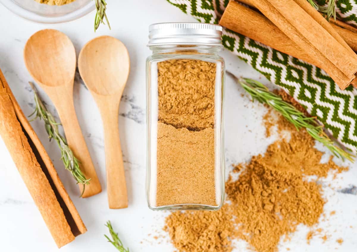 Gingerbread Spice Mix Recipe Landscape
