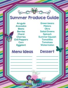 Printable summer produce guide